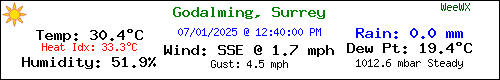 Godalming Weather, Surrey UK